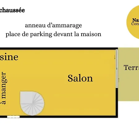 Entière Dans Marina Privée Casa vacanze