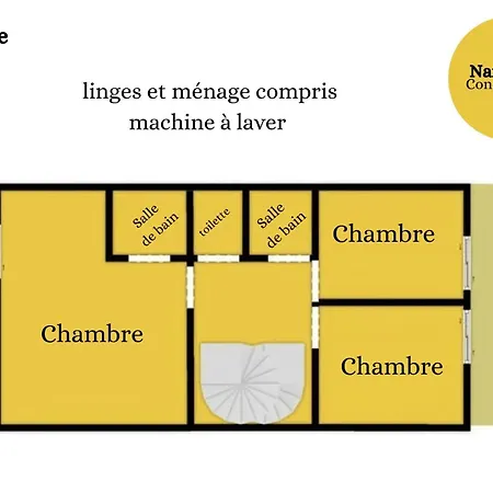 Casa vacanze Entière Dans Marina Privée Thonon-les-Bains